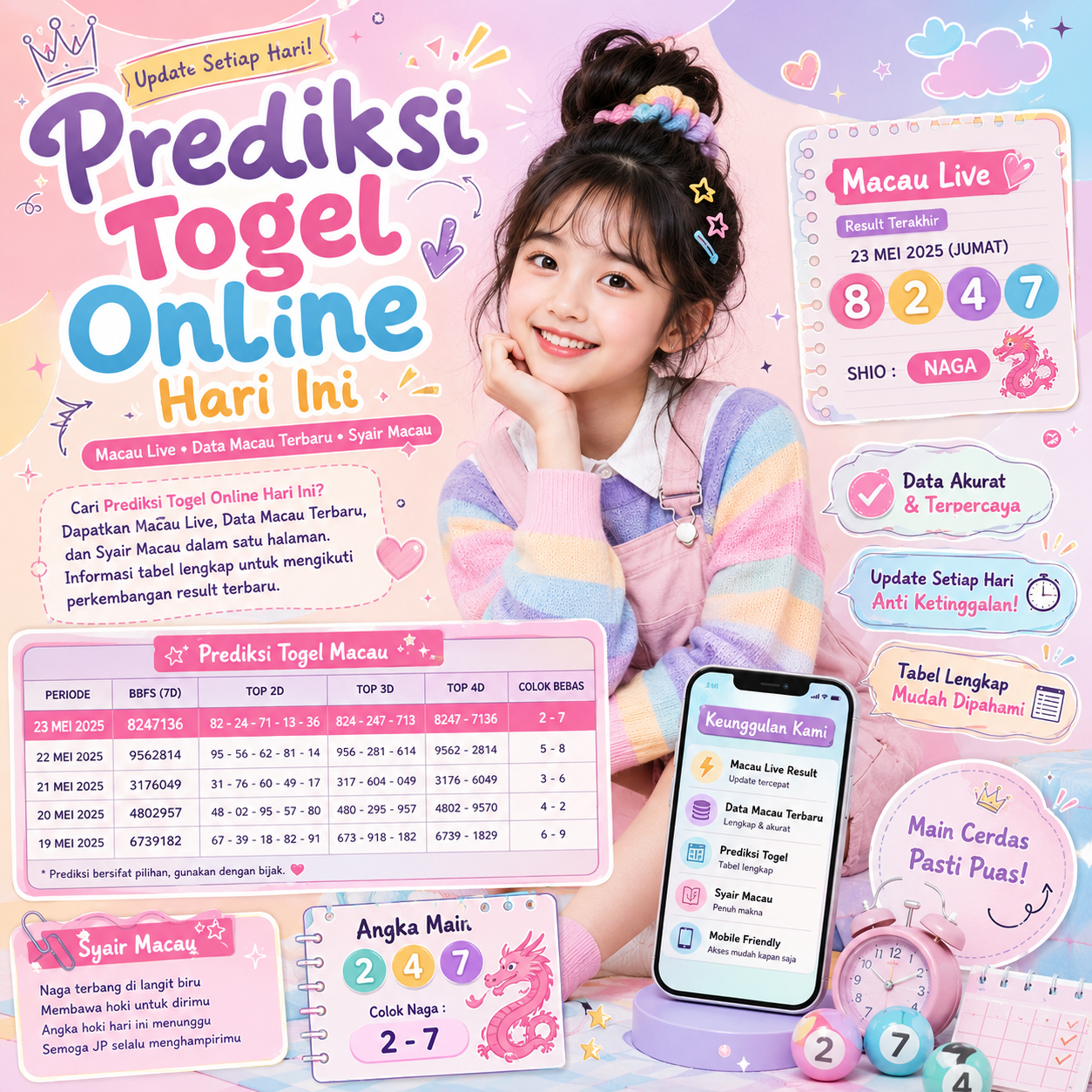 Prediksi Togel Online Hari Ini Lengkap dengan Macau Live, Data Macau Terbaru dan Syair Macau.